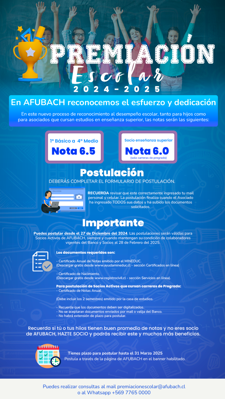 Historia